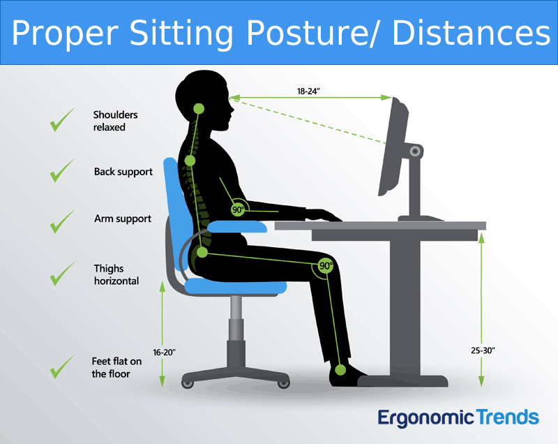 ergonomic-sitting-chair-posture